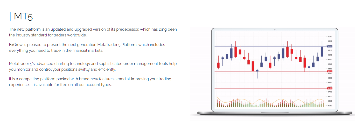 Plataforma de Trading MT5 da FxGrow