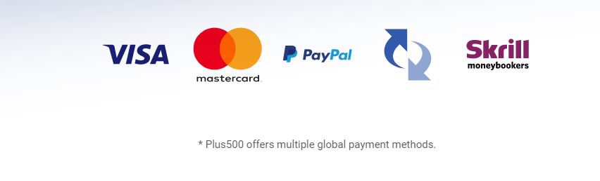 deposit methods offered by Plus500