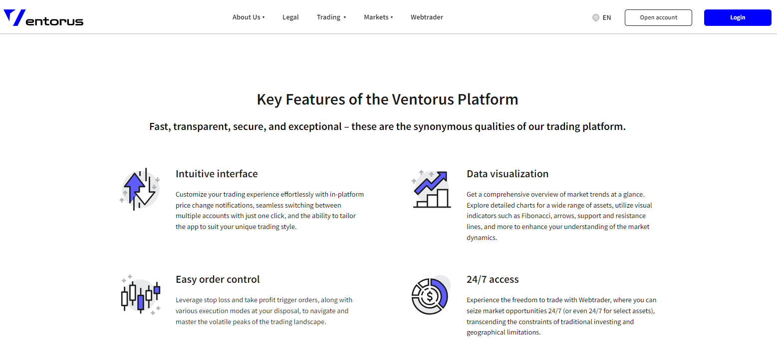 Plateforme WebTrader sur Ventorus