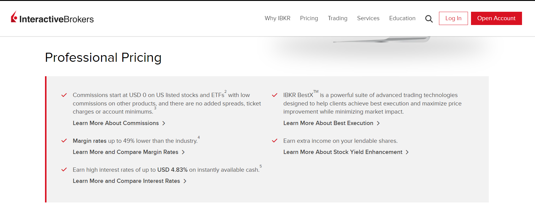 Interactive Brokers Review About Us