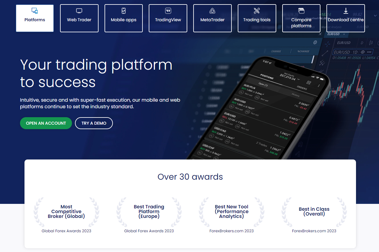 Plataformas de trading de FOREX.com y premios