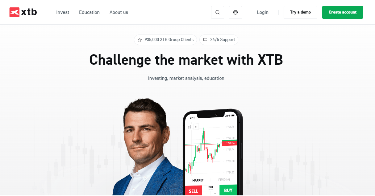 XTB allows you to invest with market analysis and education