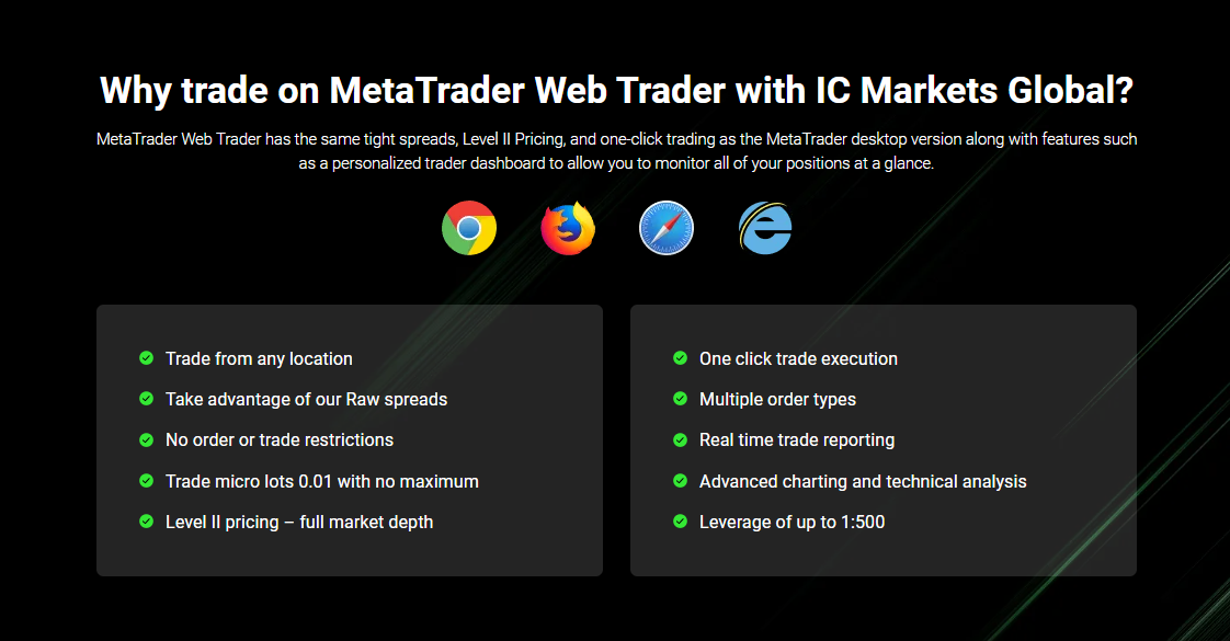 أسباب رئيسية للتداول على منصة MetaTrader Web Trader في IC Markets Global
