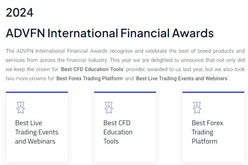 ADVFN International Financial Awards Awarded to the Pepperstone broker.