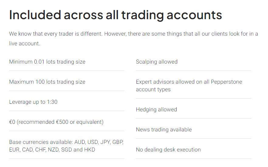 Pepperstone review on the trading accounts.