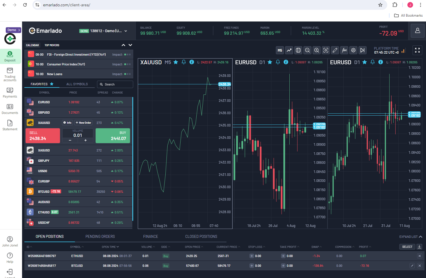 Revisão da plataforma de trading do corretor Emarlado