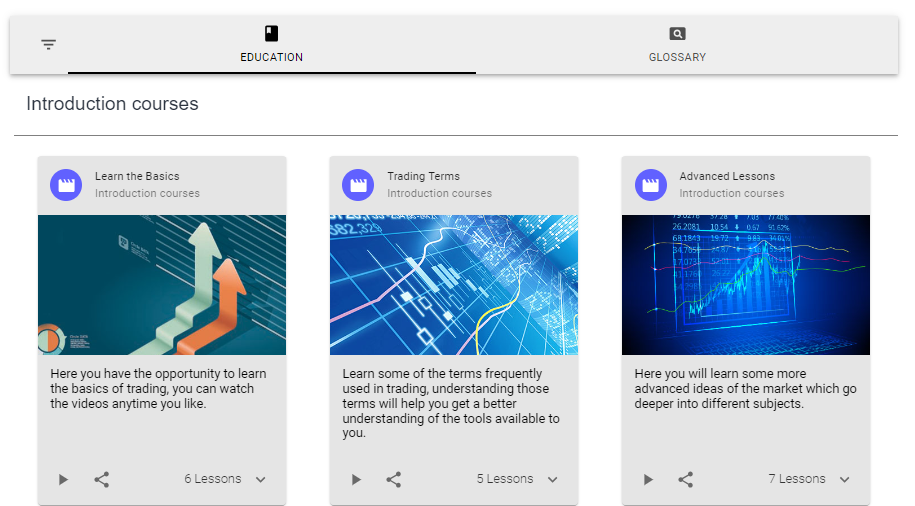 Educazione di ModMount con corsi introduttivi e glossario