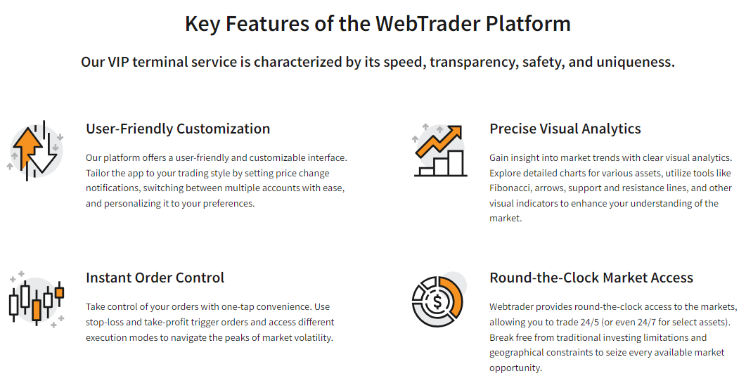 Top key functions of the FXNovus WebTrader app, highlighting its user-friendly customizable interface, precise analytics with visualization, instant one-tap order control, and round-the-clock market access.