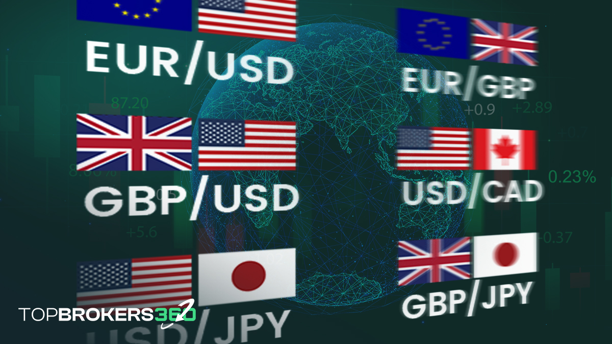 List of popular forex currency pairs for trading