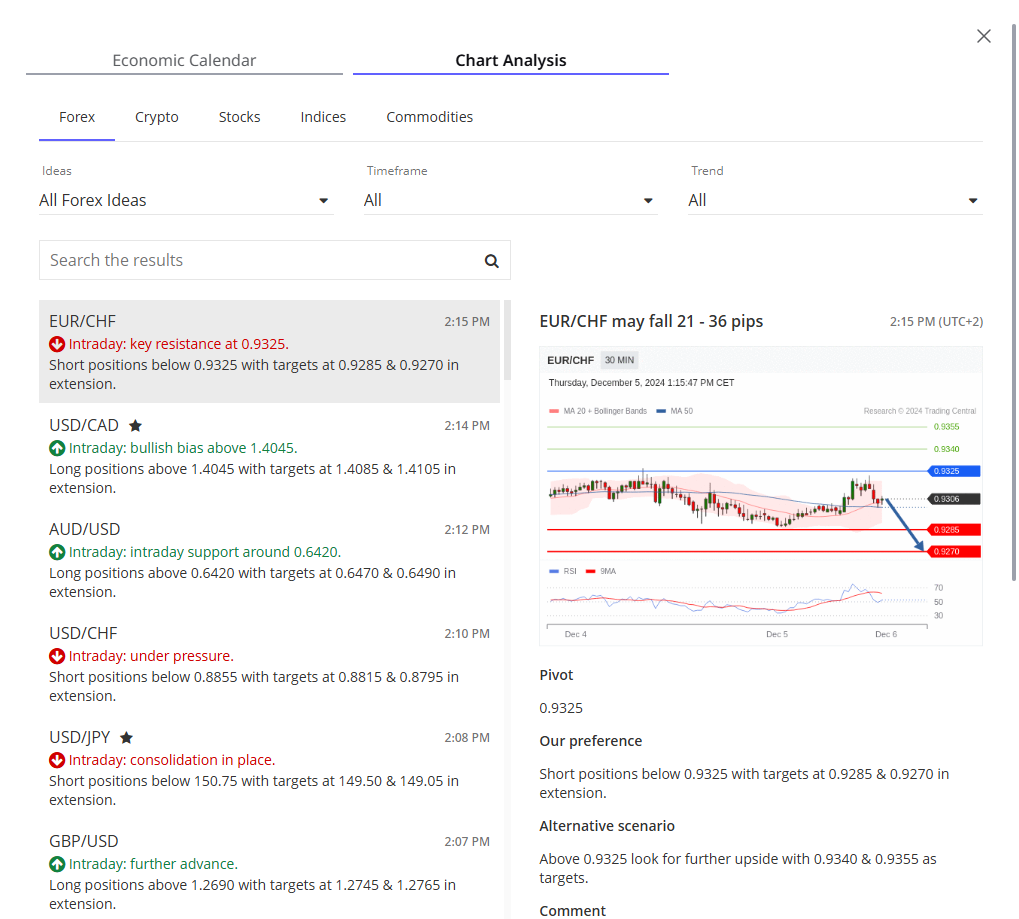 ModMount의 Trading Central은 2025년에 큰 기능을 제공할 예정입니다