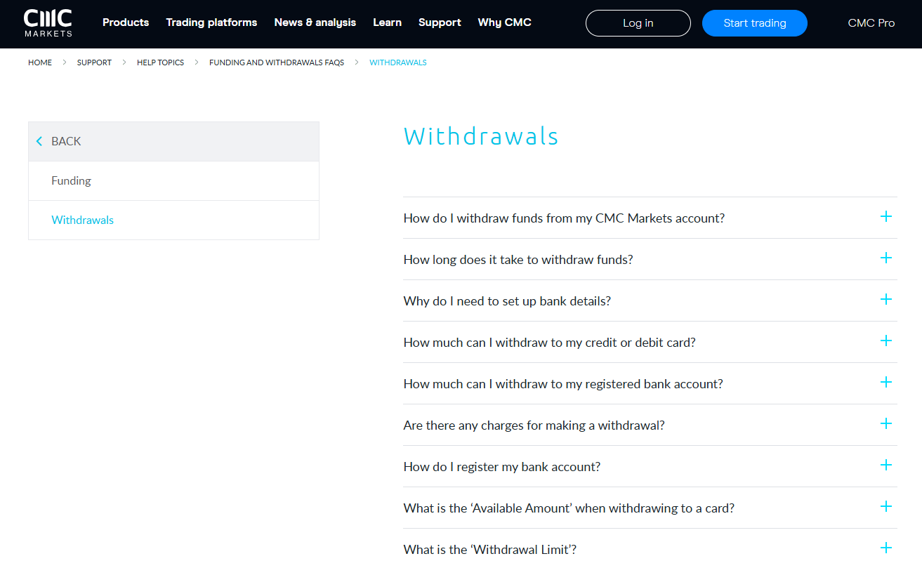 Informations sur les retraits de CMC Markets